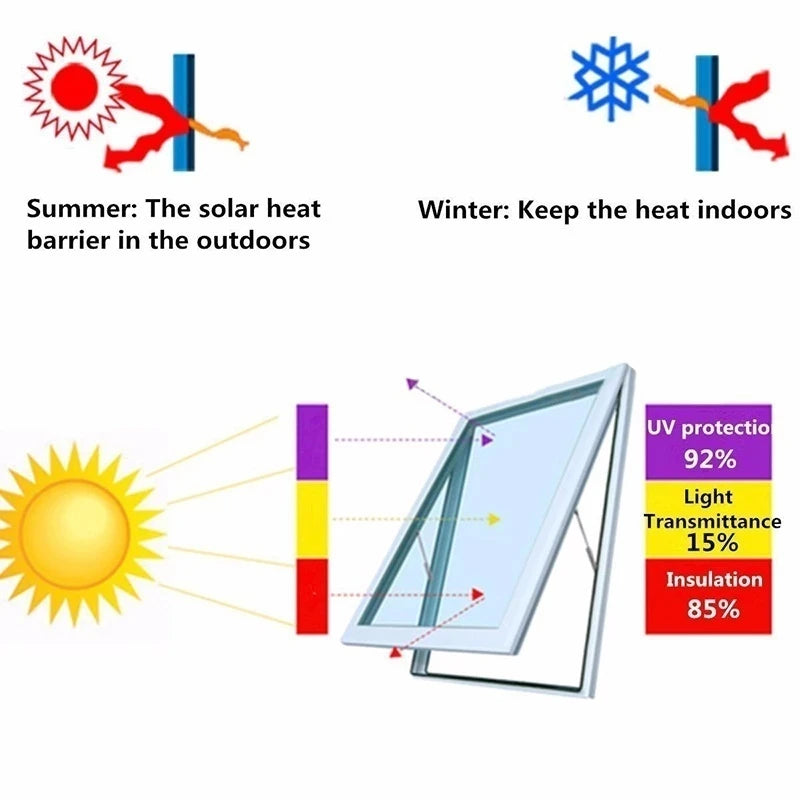 Window Tinting Film W/ UV Protection