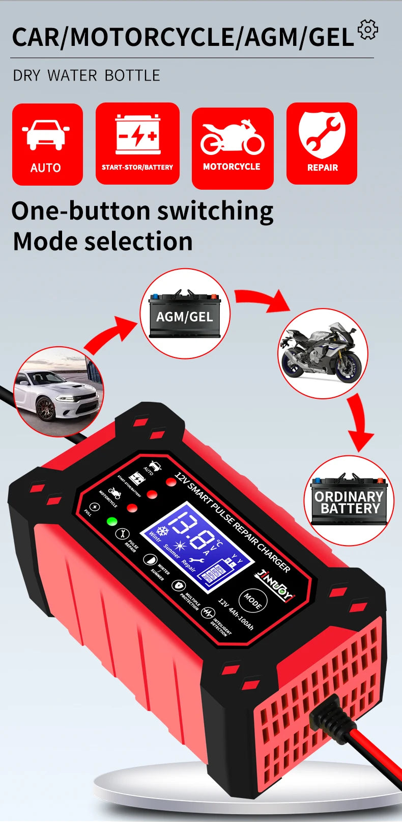 Smart Battery Charger