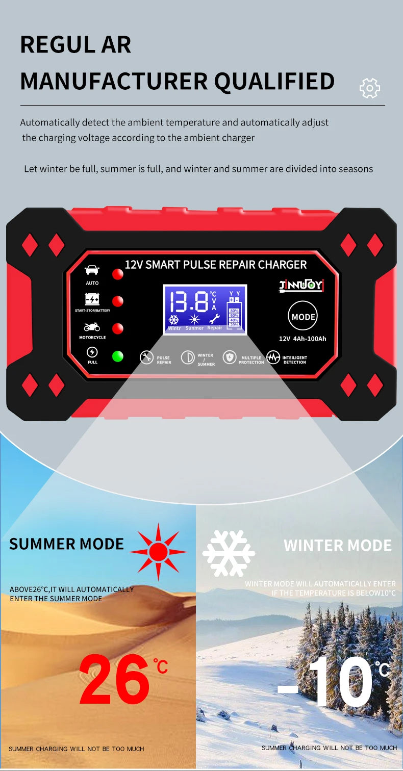 Smart Battery Charger
