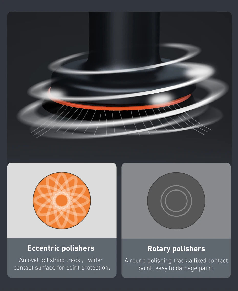 Cordless Power Electric Polisher