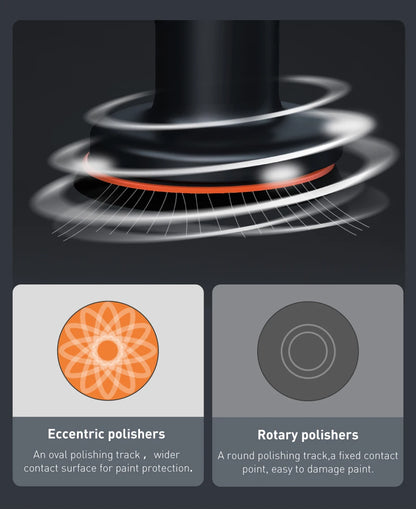 Cordless Power Electric Polisher