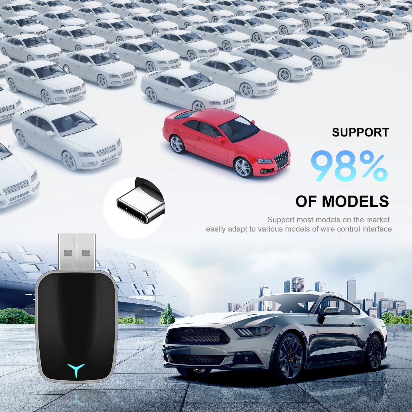 Wireless CarPlay & Android Auto USB Adapter