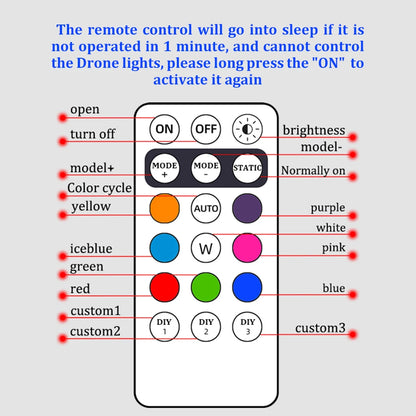 Rechargeable Wireless Multifunctional LED Lights W/ Remote Control